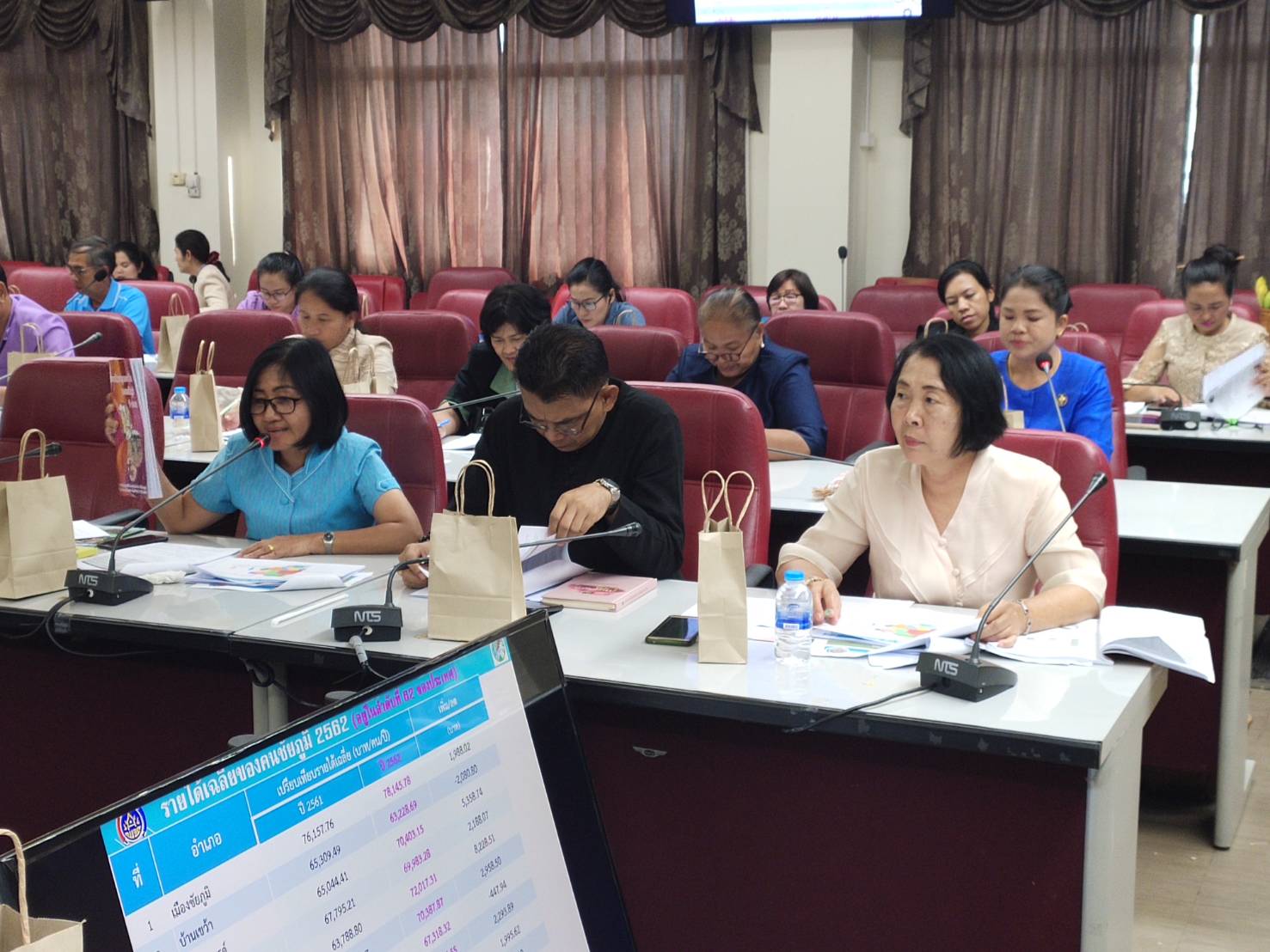 @ชัยภูมิเมืองแห่งความสุข #พจ.ชัยภูมิ ร่วมประชุมคณะกรรมการ (ศจพ.จ.ชย.)