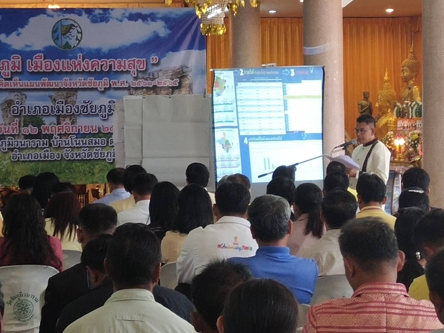 @ชัยภูมิเมืองแห่งความสุข #พช.ชัยภูมิ ร่วมจัดทำเวทีรับฟังความคิดเห็นแผนพัฒนาจังหวัดชัยภูมิ พ.ศ. 2561 – 2565