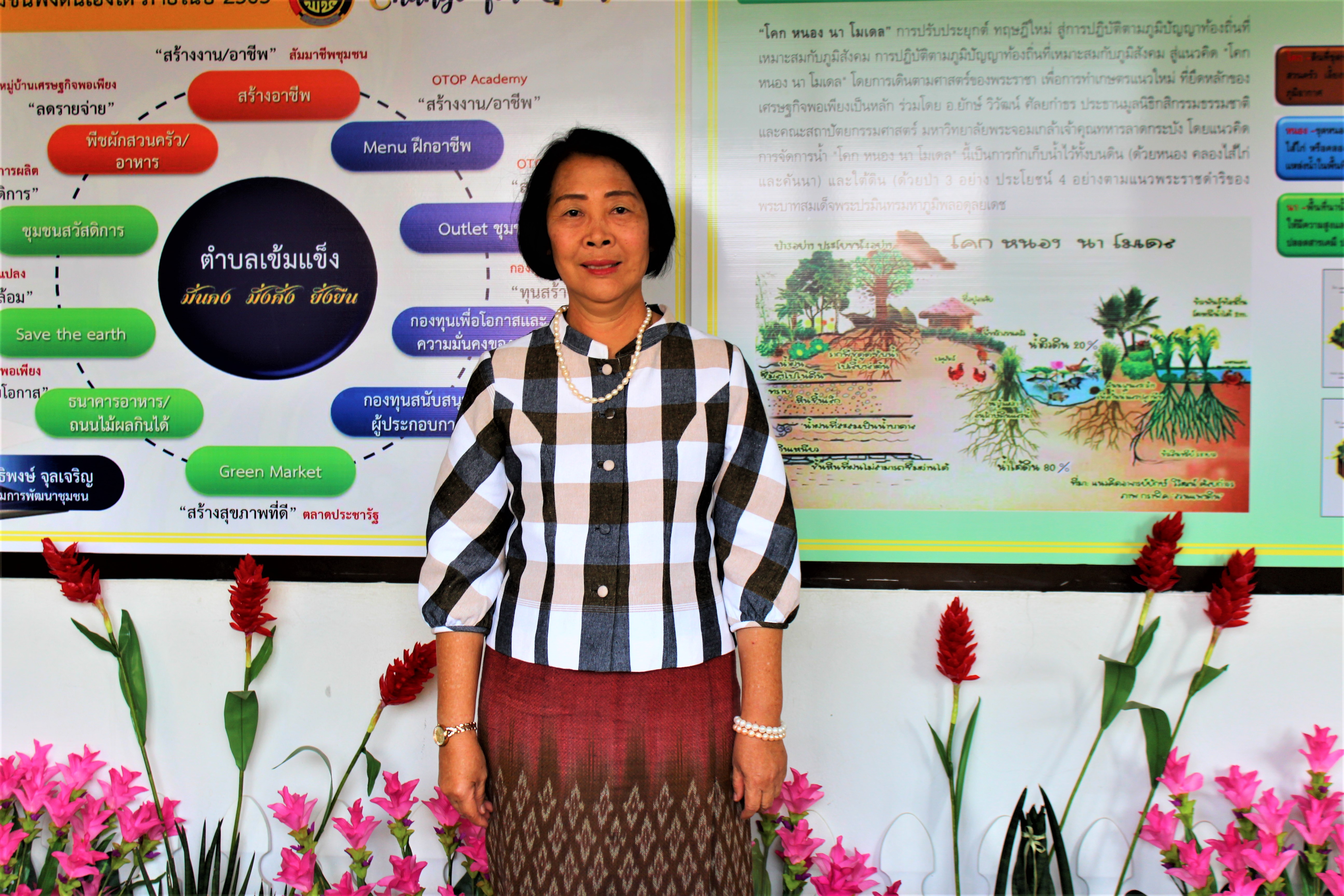 พช.ชัยภูมิ พร้อมใจสวมใส่ผ้าขาวม้าไทย เพื่อประชาสัมพันธ์และส่งเสริมรายได้ให้ผู้ประกอบการ