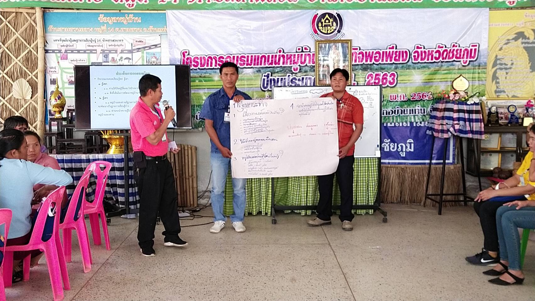 พช.ชัยภูมิจัดโครงการ “อบรมแกนนำหมู่บ้านเศรษฐกิจพอเพียง” รุ่นที่1/2563