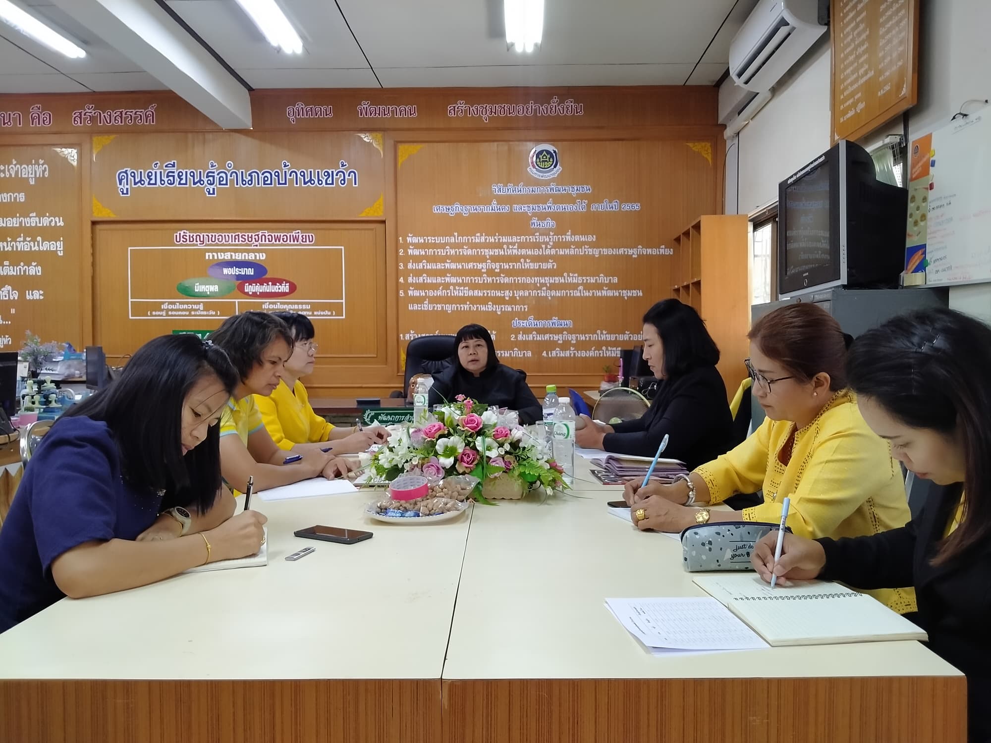 พช.ชัยภูมิ ติดตาม/สนับสนุนการดำเนินงานสำนักงานพัฒนาชุมชนอำเภอฯ ประจำปีงบประมาณ พ.ศ. 2563