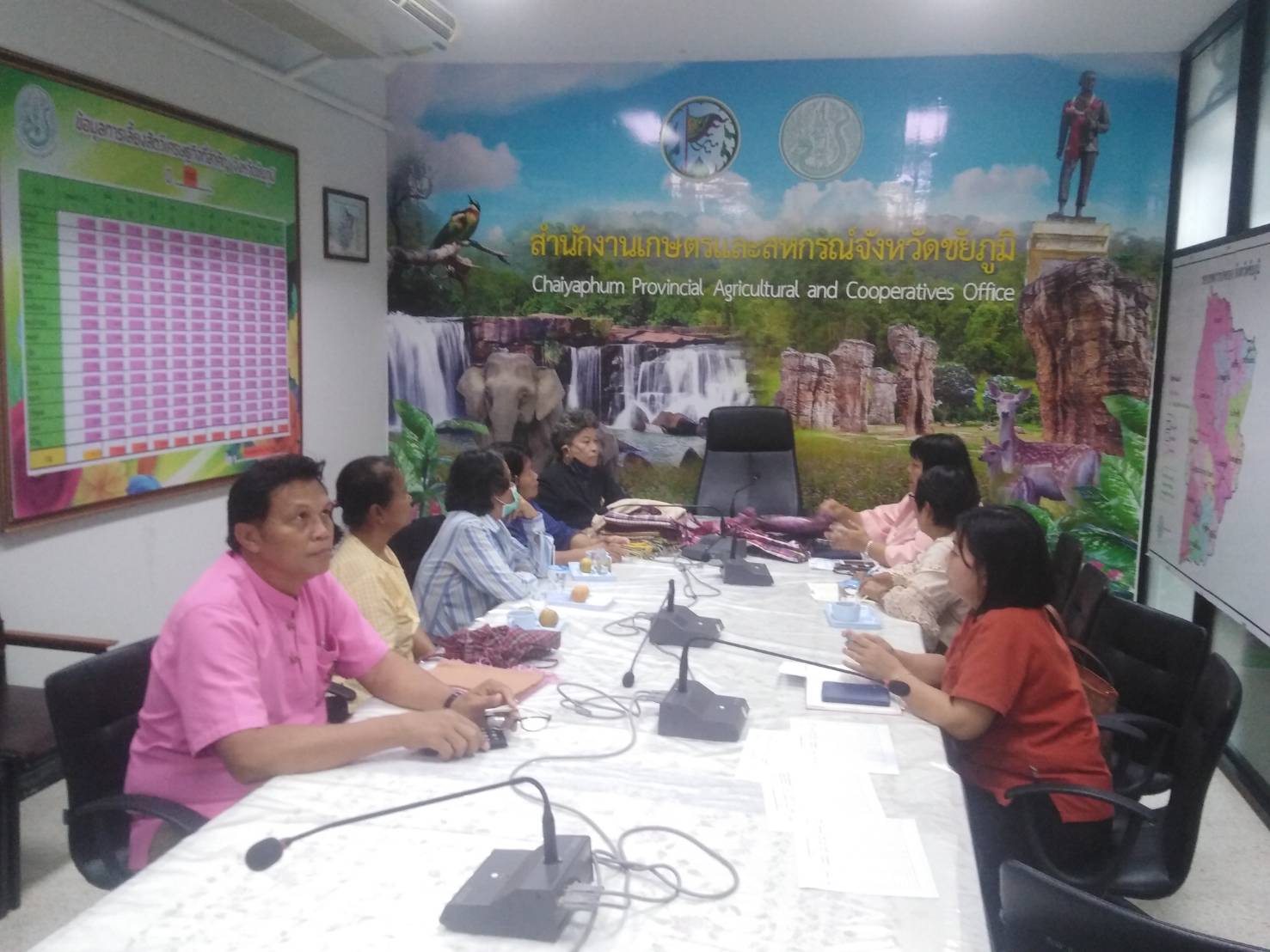 จังหวัดชัยภูมิ ประชุมแกนนำผู้ผลิต ผู้ประกอบการผ้าฝ้าย ผ้าขาวม้า