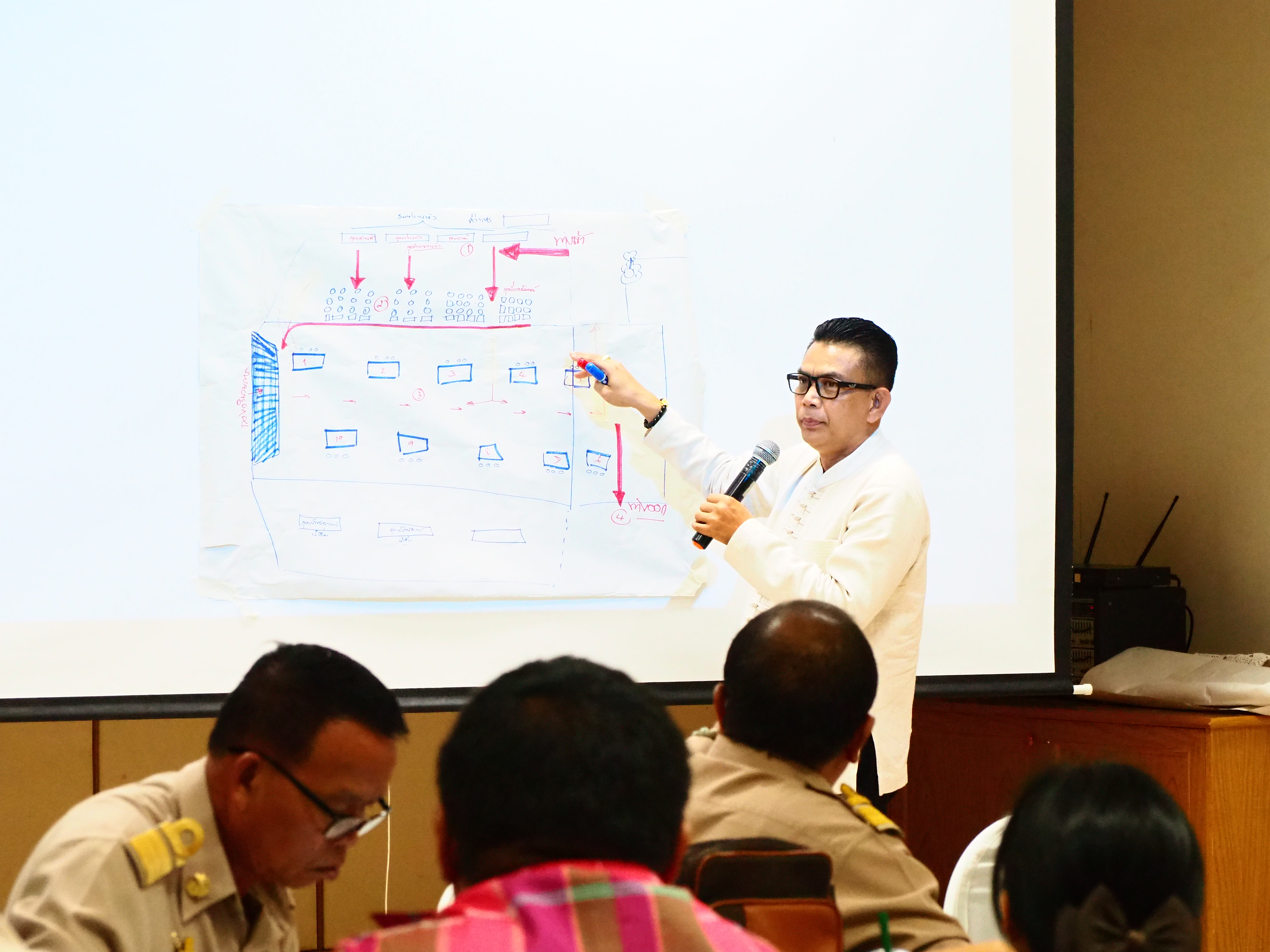 นางกชพร ปริปุณนัง พัฒนาการจังหวัดชัยภูมิ เป็นประธานการประชุมคณะกรรมการดำเนินการคัดเลือก บุคคลเพื่อจัดจ้างเป็น ลูกจ้างเหมาบริการ ปฏิบัติภารกิจตามโครงการพัฒนาพื้นที่ต้นแบบการพัฒนาคุณภาพชีวิตตามหลักทฤษฎีใหม่ ประยุกต์สู่ “โคกหนอง หนอง นาโมเดล” จังหวัดชัยภูมิ