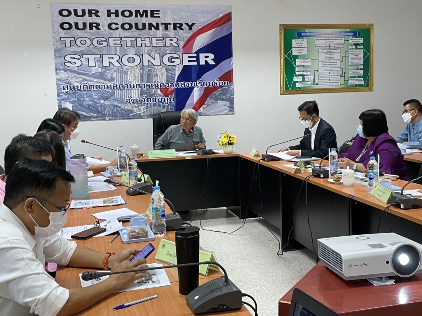 #พช_ชัยภูมิ  ประชุมปรึกษา หารือ และจัดทำแผนปฏิบัติการขจัดความยากจนและพัฒนาคนทุกช่วงวัยอย่างยั่งยืนตามหลักปรัชญาของเศรษฐกิจพอเพียง จังหวัดชัยภูมิ ครั้งที่ ๑/๒๕๖๔