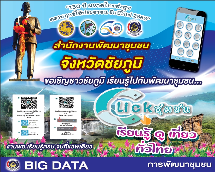 #พช_ชัยภูมิ มุ่งมั่นขับเคลื่อนประชาสัมพันธ์การใช้ระบบ Big Data กรมการพัฒนาชุมชน เแพลตฟอร์มบริการดิจิทัล“Click ชุมชน” และ “CDD EIS พกพา”
