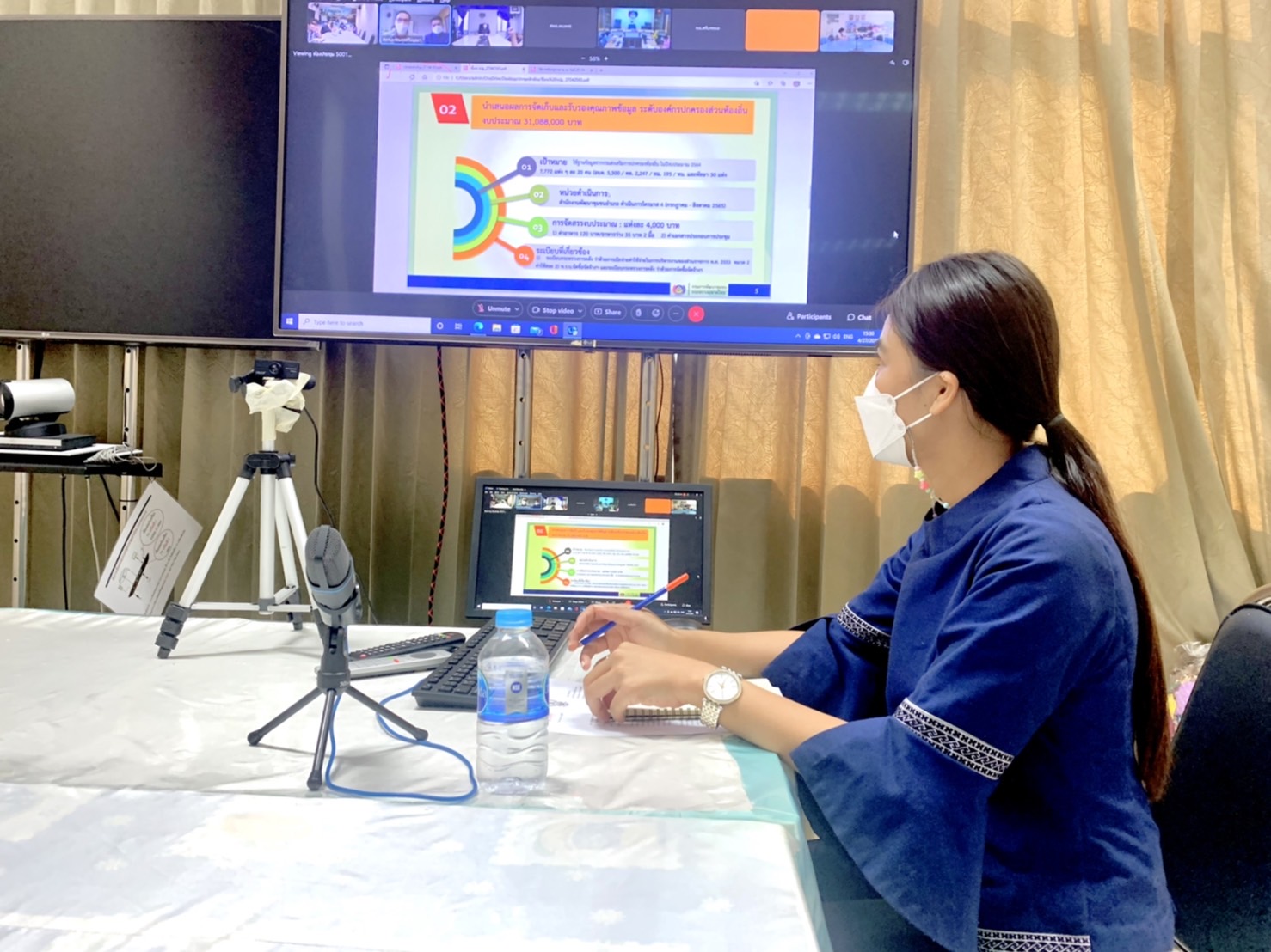 #พช.ชัยภูมิ ร่วมประชุมซักซ้อมการดำเนินงานขจัดความยากจนและพัฒนาคนทุกช่วงวัยอย่างยั่งยืนตามหลักปรัชญาของเศรษฐกิจพอเพียง (ตอบข้อซักถาม)