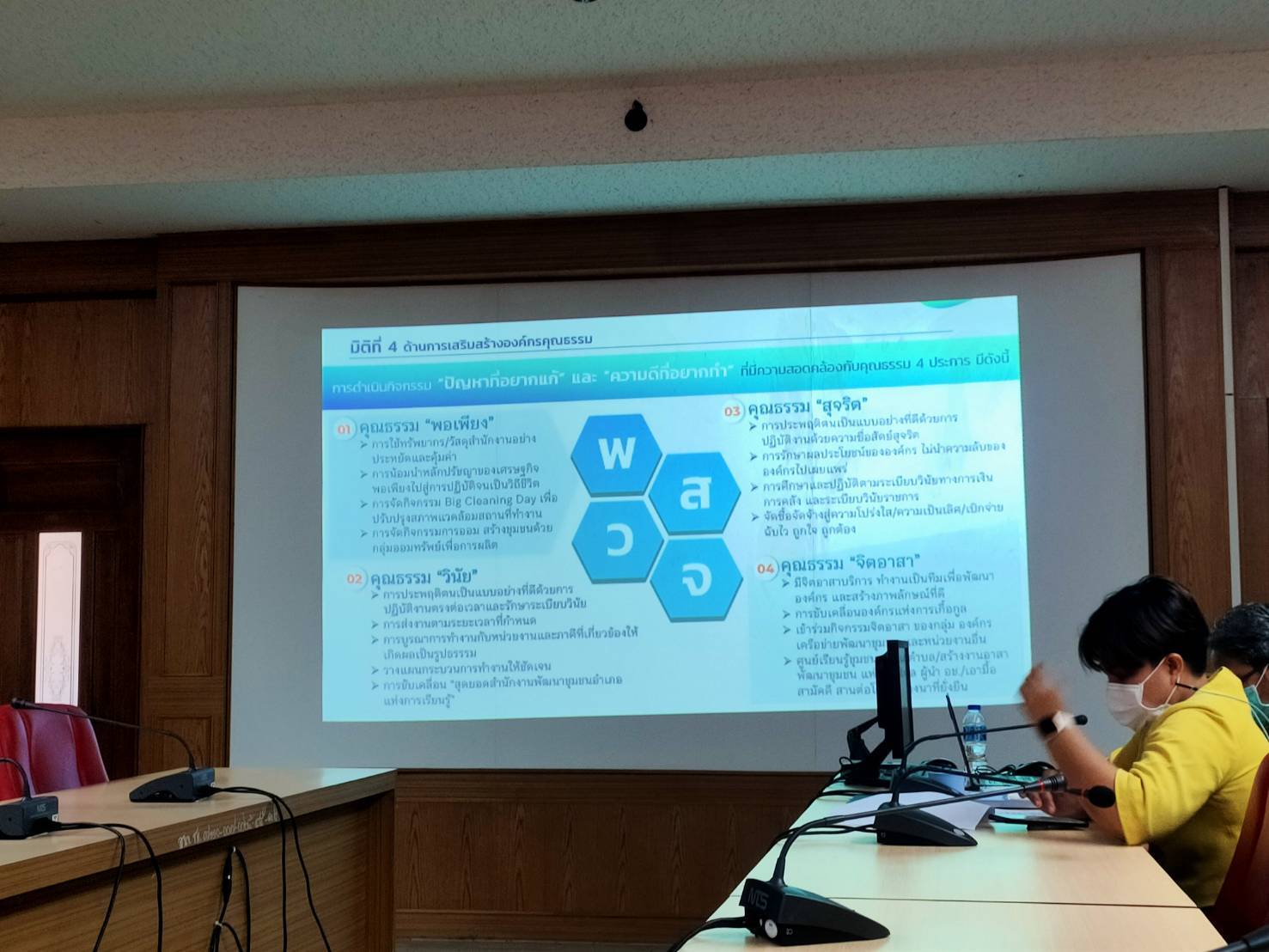 #พช_ชัยภูมิ ร่วมประเมินผลการดำเนินงานโครงการพัฒนาชุมชนใสสะอาด ประจำปีงบประมาณ พ.ศ.2565