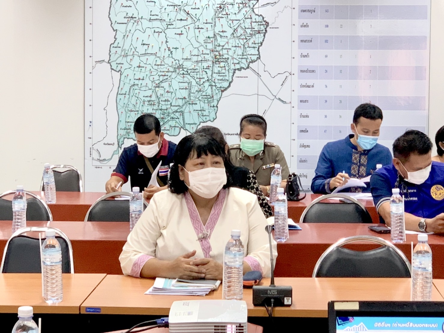 #พช_ชัยภูมิ ร่วมประชุมคณะทำงานขับเคลื่อนการขจัดความยากจนและพัฒนาคนทุกช่วงวัยอย่างยั่งยืนตามหลักปรัชญาของเศรษฐกิจพอเพียงจังหวัดชัยภูมิ ด้านหนี้สิน