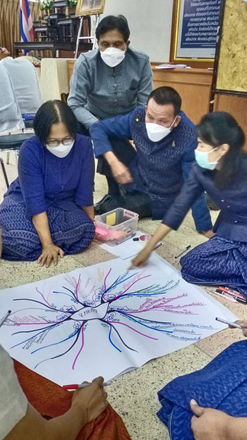 # พช_ชัยภูมิ ร่วมประชุมเชิงปฏิบัติการตรวจติดตามผลการดำเนินงานของหน่วยรับตรวจ ครั้งที่ 4/2565 เขตตรวจราชการที่ 13 กลุ่มจังหวัดภาคตะวันออกเฉียงเหนือตอนล่าง 1 (ชัยภูมิ นครราชสีมา บุรีรัมย์ และสุรินทร์)