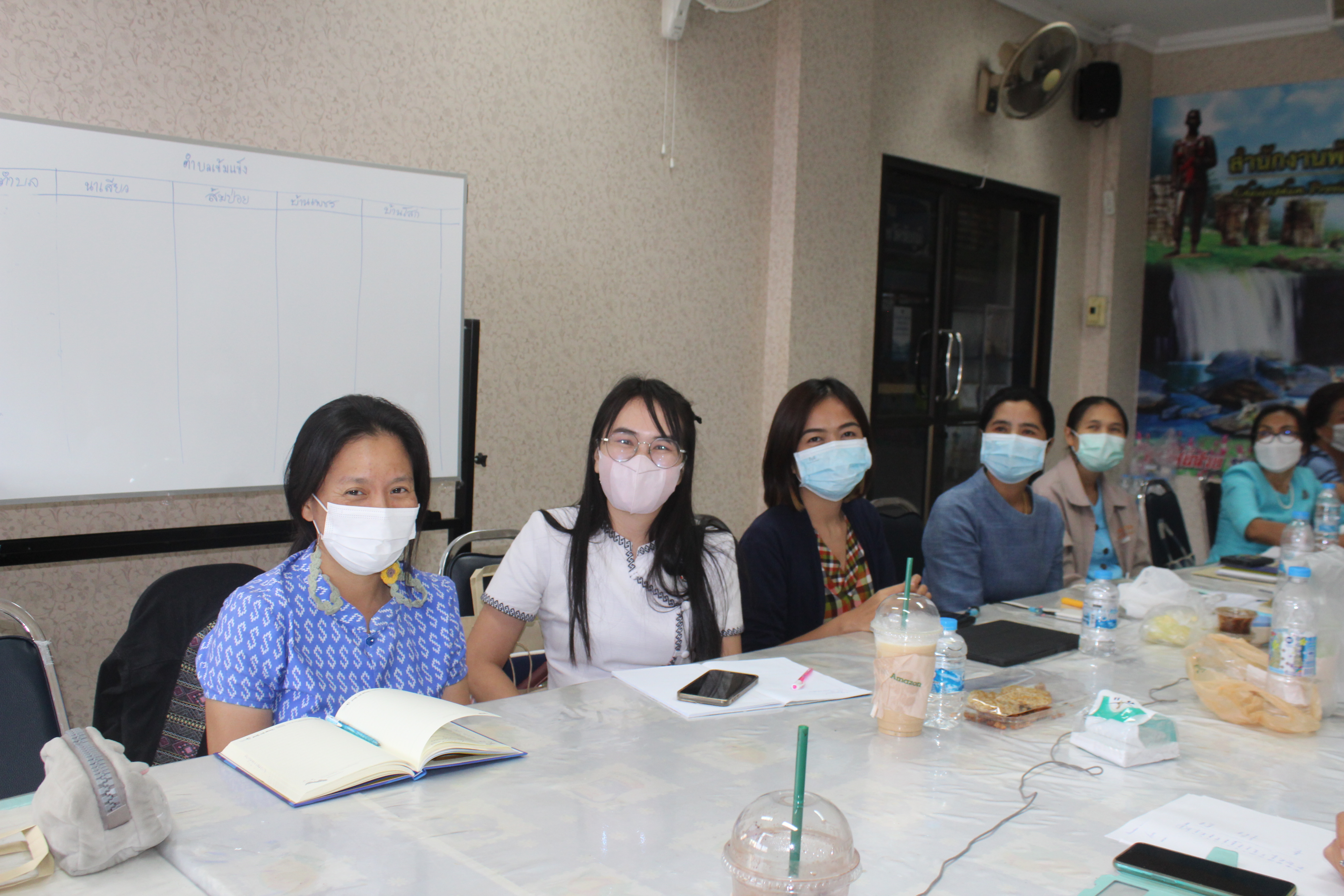 #พช_ชัยภูมิ เข้าร่วมโครงการเพิ่มประสิทธิภาพการตรวจสอบภายในเบื้องต้น ผ่านระบบ Video Conference