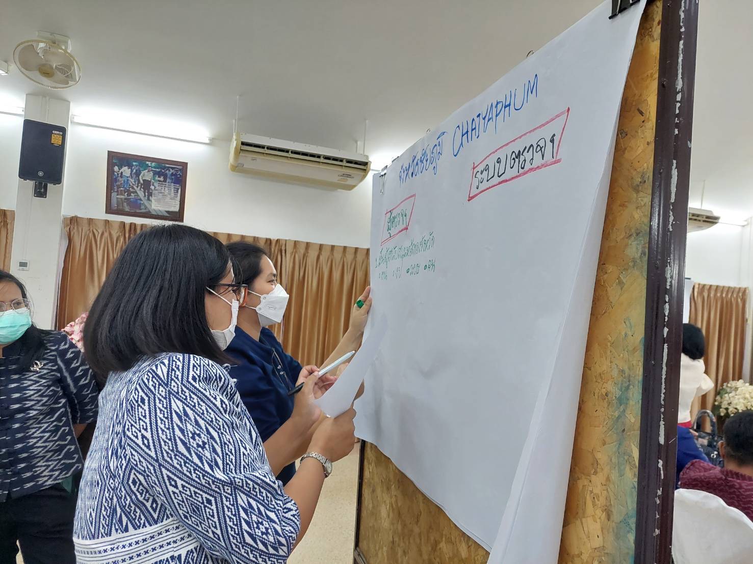 #พช_ชัยภูมิ ร่วมประชุมเชิงปฏิบัติการตรวจติดตามผลการดำเนินงานของหน่วยรับตรวจ ครั้งที่ 1/2566 (เขตตรวจราชการที่ 12 และ เขตตรวจราชการที่ 13)