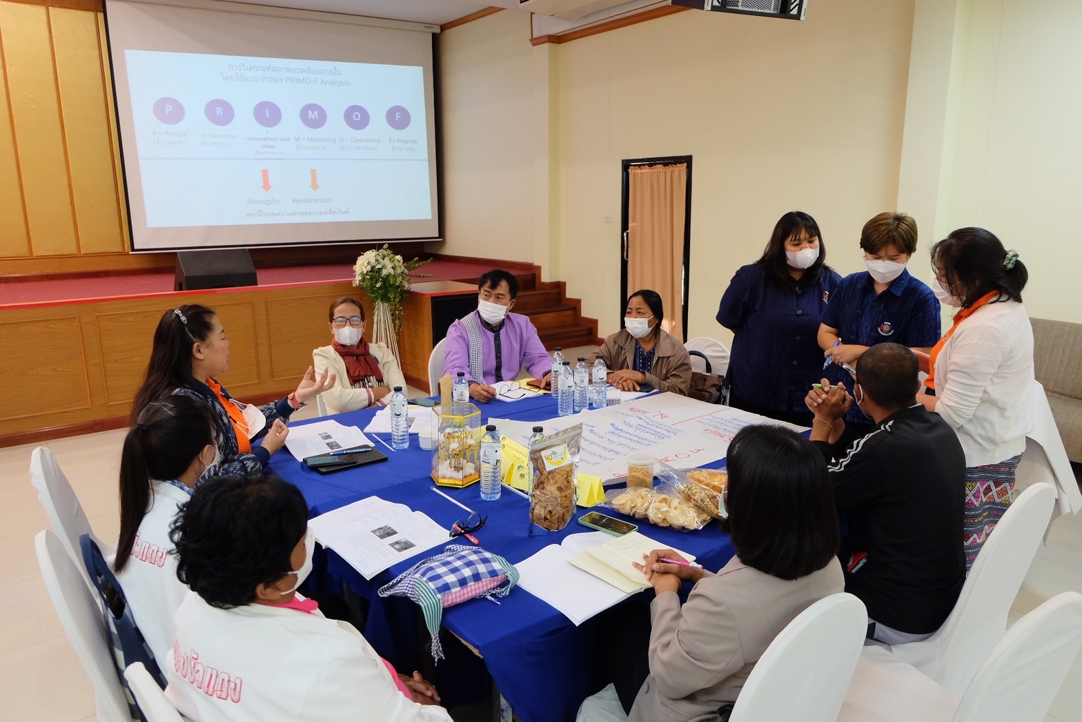 #พช_ชัยภูมิ ยกระดับคุณภาพ มาตราฐานและรูปแบบผลิตภัณฑ์ otop ด้วยเครือข่ายองค์ความรู้ kbo จังหวัดชัยภูมิ