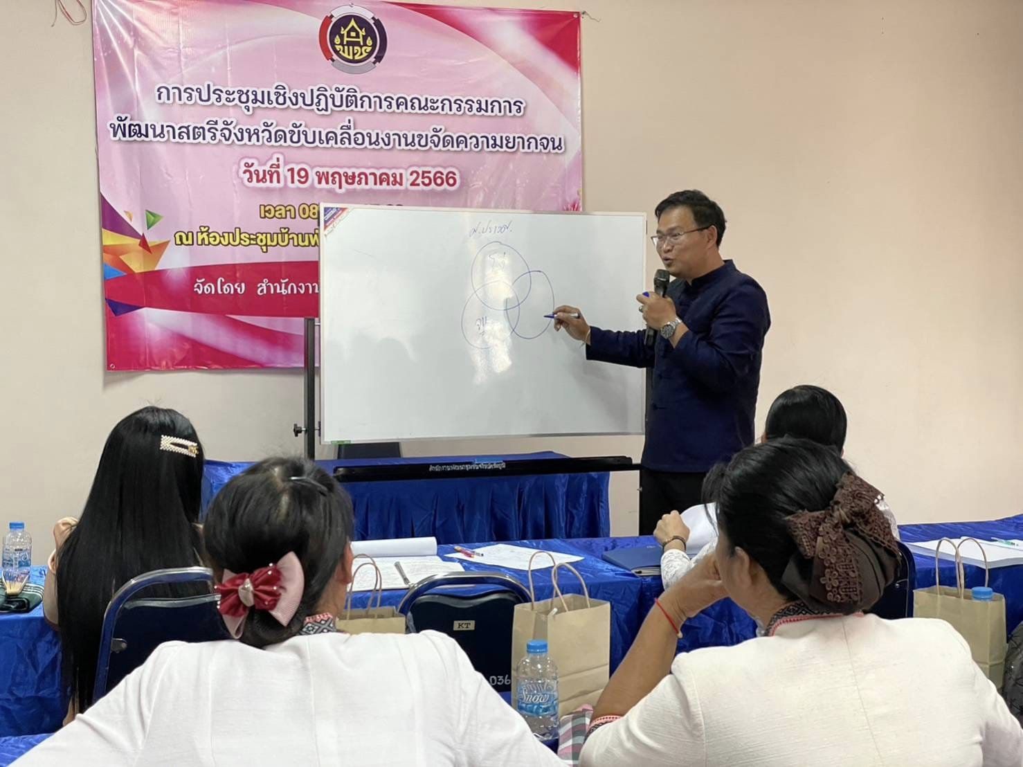 พช.ชัยภูมิ เสริมสร้างองค์กรสตรีสนับสนุนการขับเคลื่อนการขจัดความยากจนและพัฒนาคนทุกช่วงวัยอย่างยั่งยืน ตามหลักปรัชญาของเศรษฐกิจพอเพียง