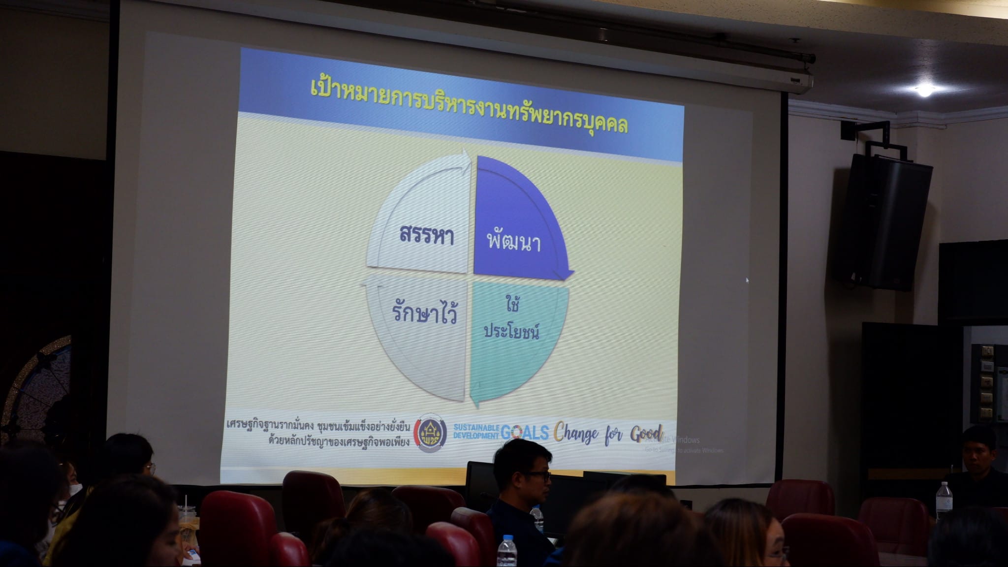 พช_ชัยภูมิ จัดโครงการเสริมสร้างวินัยให้ข้าราชการสู่การขับเคลื่อนงานพัฒนาชุมชน ประจำปี 2566