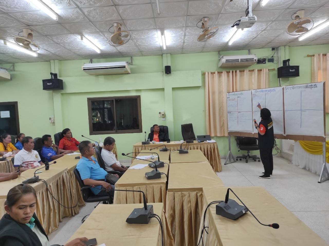 พช. ชัยภูมิ ดำเนินโครงการจัดทำสารสนเทศตำบลต้นแบบเพื่อพัฒนาคุณภาพชีวิต ประจำปีงบประมาณ พ.ศ.2567