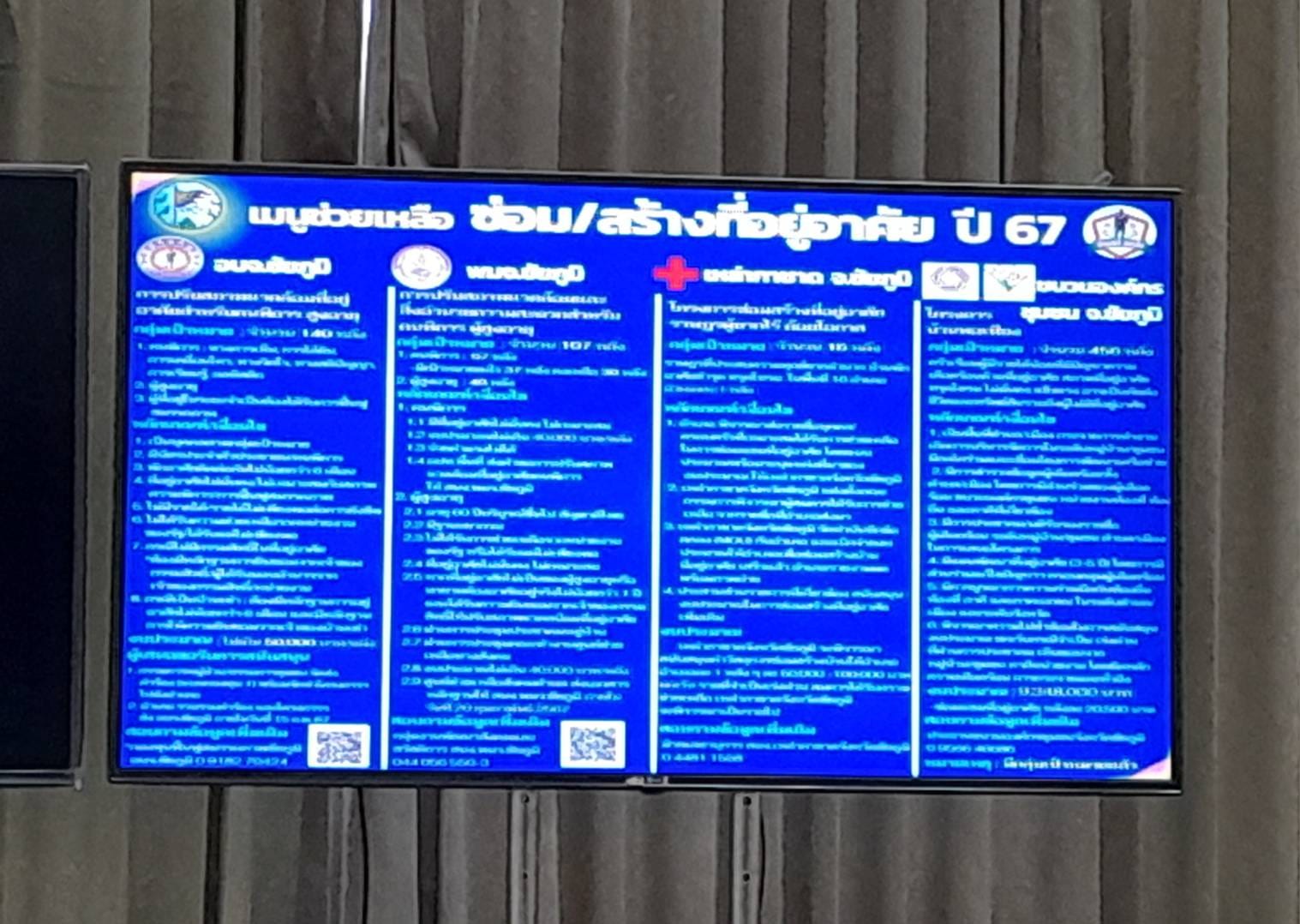 พช_ชัยภูมิ ร่วมประชุมบูรณาการข้อมูล Big data จาก TPMAP, ThaiQM Re X-Ray และ MSO logbook ชี้เป้าหมายเดียวกันในการแก้ไขความยากจน ลดความเหลื่อมล้ำ มิติด้านความเป็นอยู่