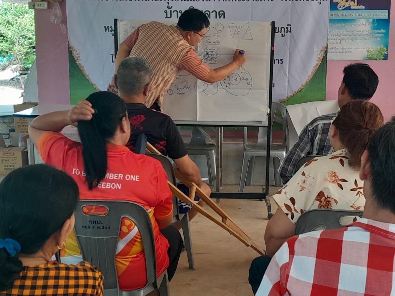 พช.ชัยภูมิ เสริมสร้างความเข้มแข็งขอชุมชนตามหลักปรัชญาของเศรษฐกิจพอเพียงแก่ครัวเรือนผลกระทบจากโครงการก่อสร้างอ่างเก็บน้ำลำน้ำชี อันเนื่องมาจากพระราชดำริ