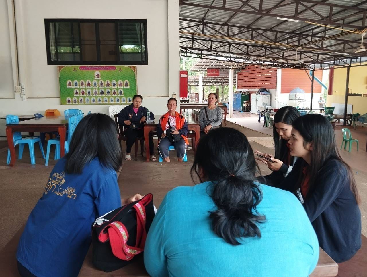 พช.ชัยภูมิ : ร่วมติดตามและสนับสนุนการดำเนินงานในการบริหารจัดการหนี้ และกลุ่มอาชีพที่ลงทะเบียนผลิตภัณฑ์ชุมชน OTOP ประจำปี 2567 อำเภอภักดีชุมพล จังหวัดชัยภูมิ