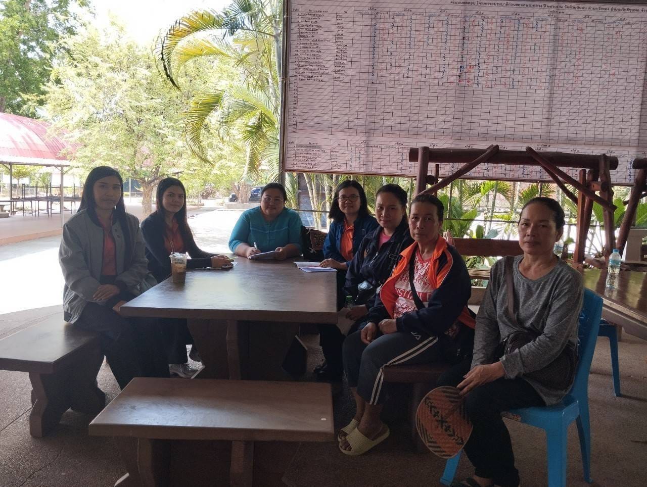 พช.ชัยภูมิ : ร่วมติดตามและสนับสนุนการดำเนินงานในการบริหารจัดการหนี้ และกลุ่มอาชีพที่ลงทะเบียนผลิตภัณฑ์ชุมชน OTOP ประจำปี 2567 อำเภอภักดีชุมพล จังหวัดชัยภูมิ