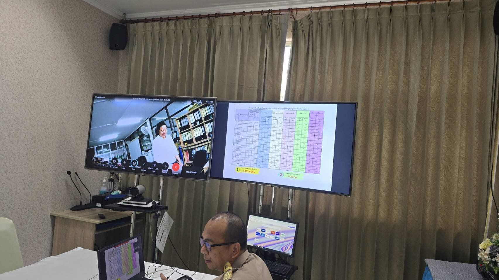 พช.ชัยภูมิ ประชุมชี้แจงแนวทางการบันทึกข้อมูลสภาพปัญหา ความต้องการ แนวทาง/แผนงาน/กิจกรรมที่จะดําเนินการหรือขอรับการช่วยเหลือครัวเรือนยากจนในระบบ TPMAP Logbook ปี 2567 ผ่านระบบ Cisco Webex Meeting กรมการพัฒนาชุมชน