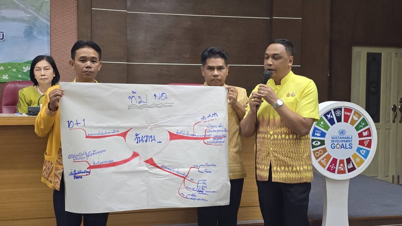 พช.ชัยภูมิ “ทบทวนวันวาน สานต่องานพัฒนา พช.ก้าวหน้าอย่างมั่นคง” สู่การขับเคลื่อนงานพัฒนาชุมชน ปี 2568 อย่างยั่งยืน Change for good