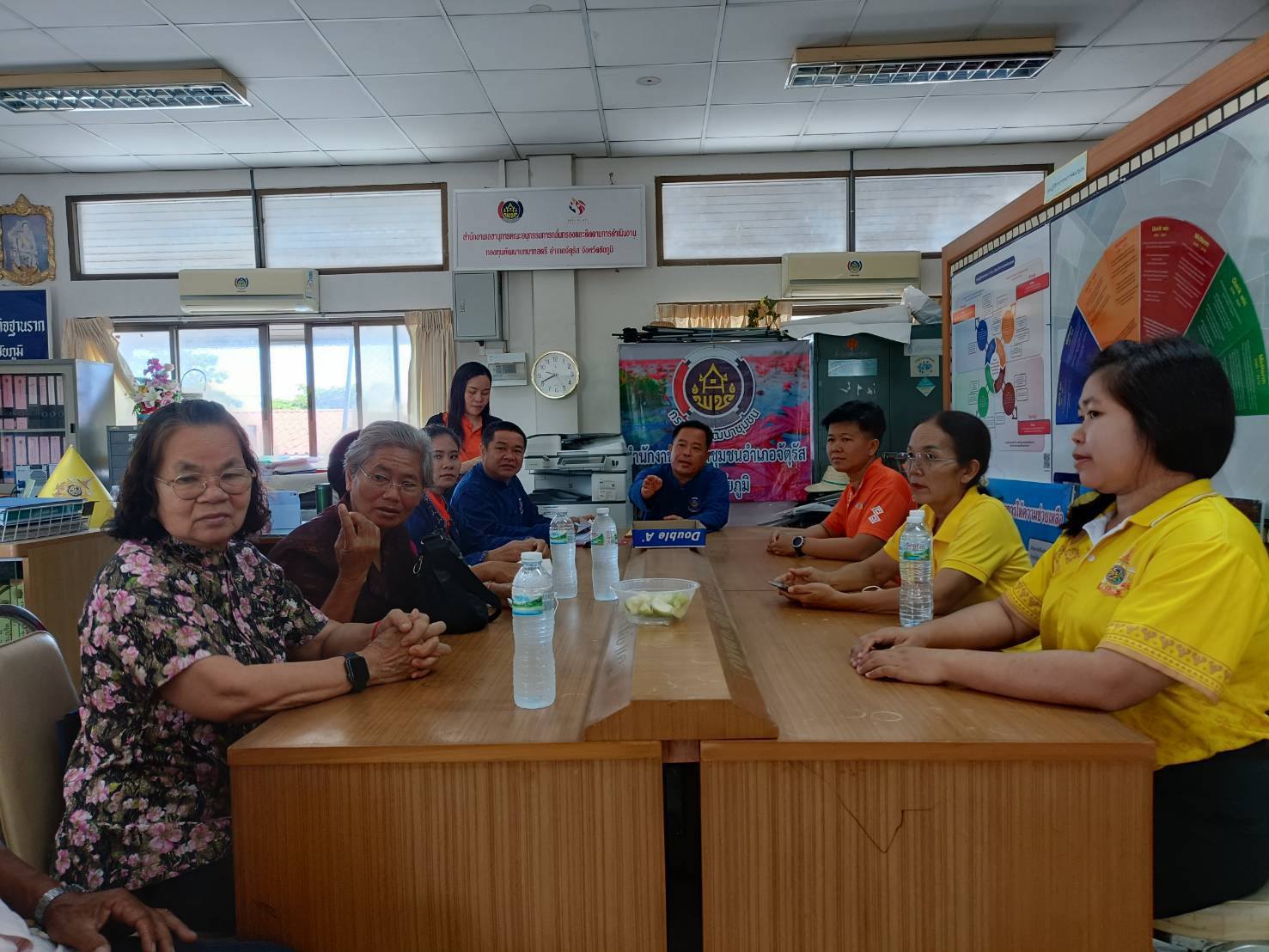 พช.ชัยภูมิ  ติดตามและสนับสนุน การขับเคลื่อนงานพัฒนาชุมชน