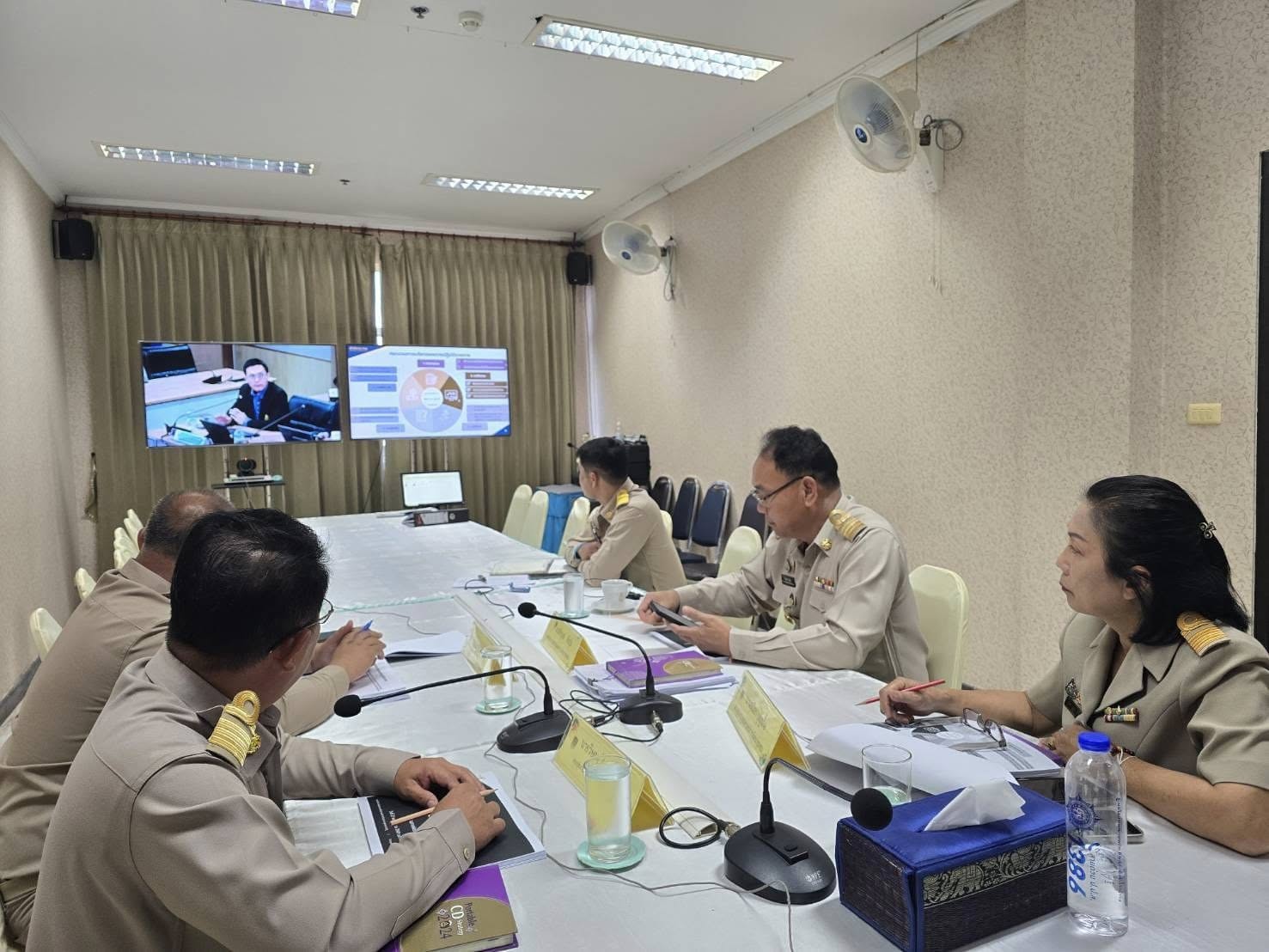 พช.ชัยภูมิ ร่วมประชุมตัวชี้วัดการประเมินผลการปฏิบัติราชการ กรมการพัฒนาชุมชน ประจำปีงบประมาณ พ.ศ. 2568