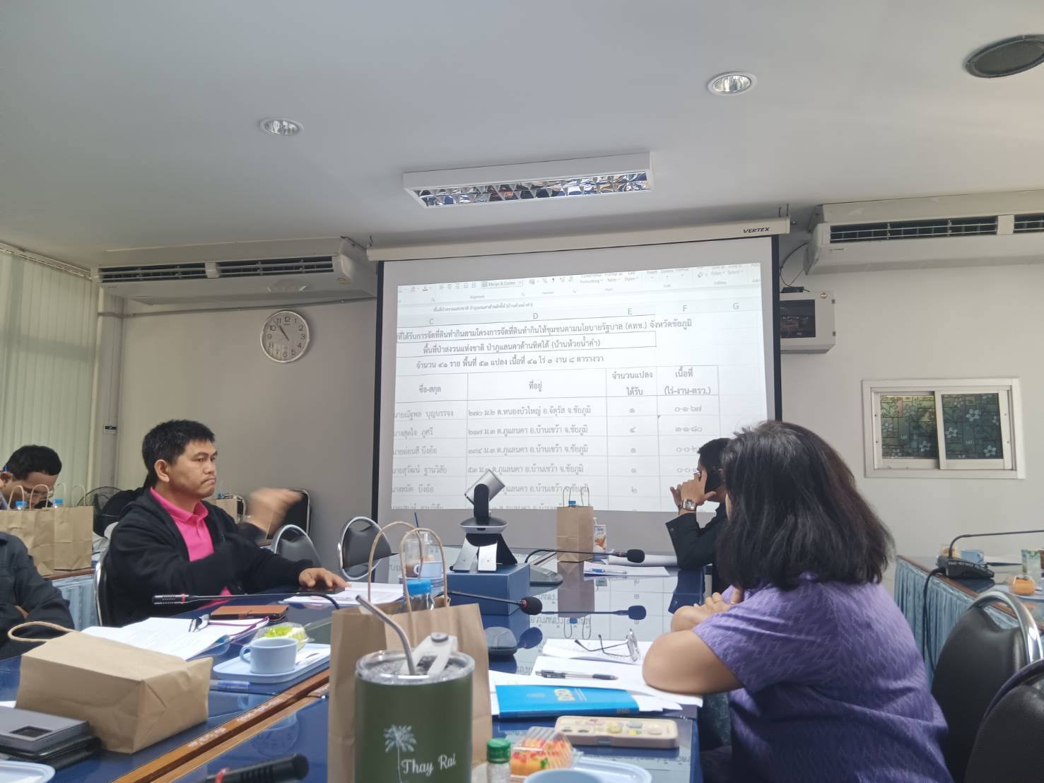 พช.ชัยภูมิ ร่วมประชุมคณะทำงานส่งเสริมพัฒนาอาชีพและการตลาดจังหวัดชัยภูมิ ภายใต้คณะนโยบายที่ดินจังหวัดขัยภูมิ (คทช.จ.ชย) ครั้งที่ 1/2568