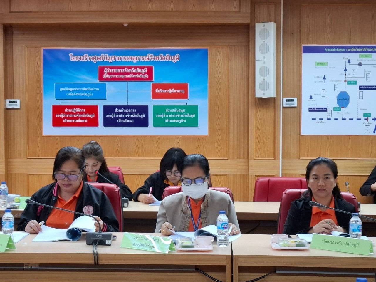 พชชัยภูมิ ร่วมประชุมคณะกรรมการคุ้มครองเด็กจังหวัดชัยภูมิ