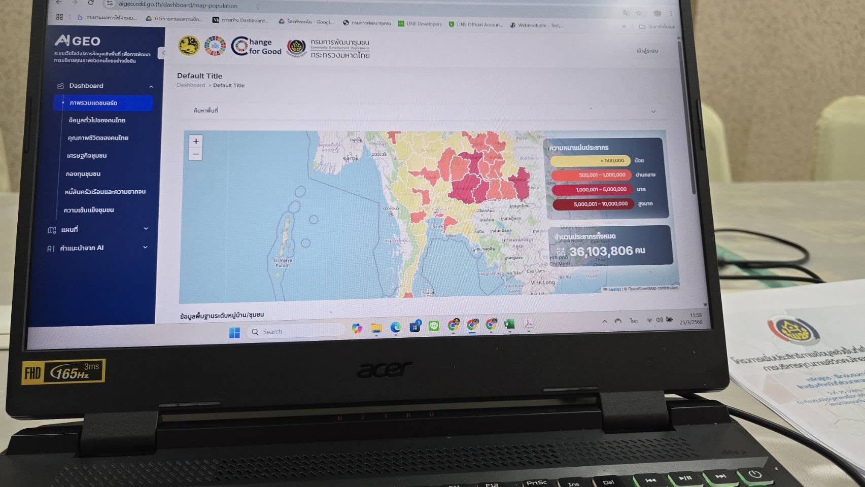 พช.ชัยภูมิ ร่วมก้าวสู่องค์กรดิจิทัล เติมทักษะ AI ผ่าน Big Data ระบบวิเคราะห์ข้อมูลเชิงพื้นที่เพื่อการพัฒนาการบริหารคุณภาพชีวิตคนไทยอย่างยั่งยืน