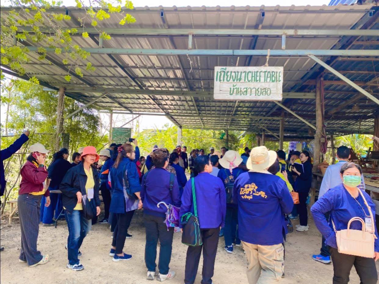 พช.ชัยภูมิ ดำเนินโครงการเพิ่มศักยภาพประชาชน เพื่อการพัฒนาคุณภาพชีวิต ณ พื้นที่จังหวัดบุรีรัมย์